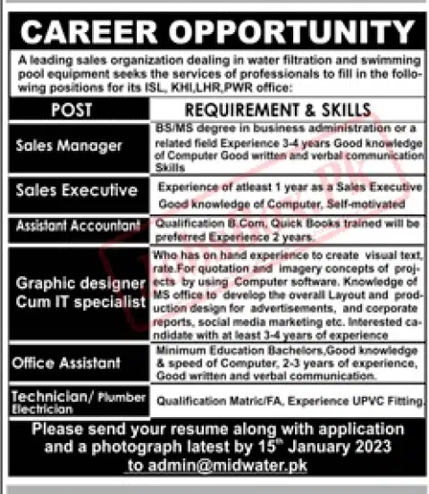 Today Private Jobs in Lahore, Karachi, Islamabad, Peshawar - All Advertisements Details