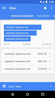 Google AdSense apps total account view 