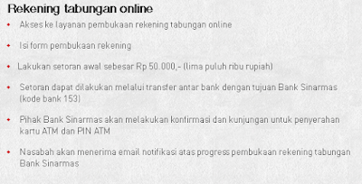 Kemudahan  Membuka Tabungan/Rekening Online Bank Sinarmas