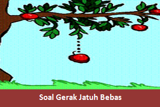 Contoh Soal Gerak Jatuh Bebas Dan Pembahasannya