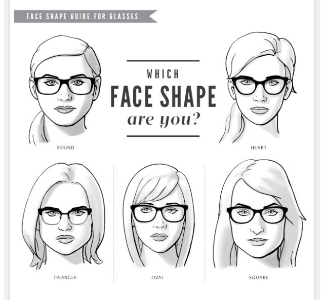 Tips Memilih Kacamata  Sesuai Bentuk wajah dan Warna Kulit