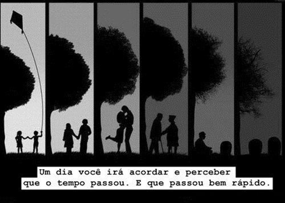 o tempo