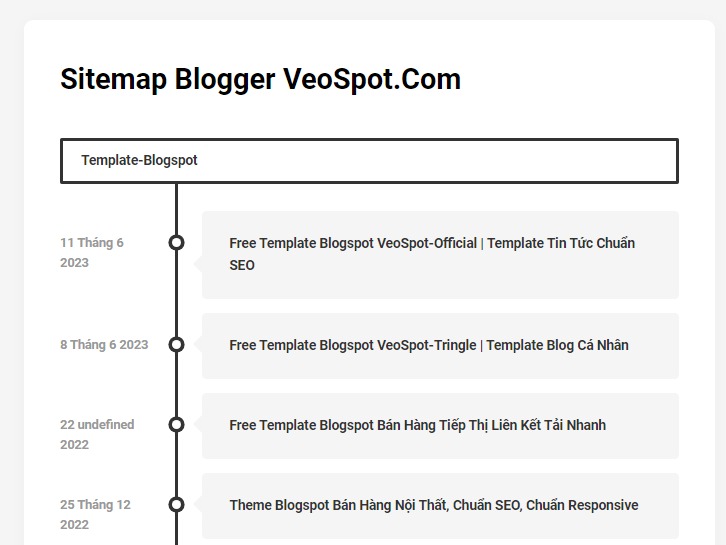 Sitemap Blogger Chuẩn Responsive - Code Blogger (Blogspot)