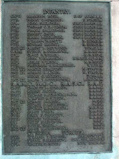 War memorial by st alphrege's church solihull