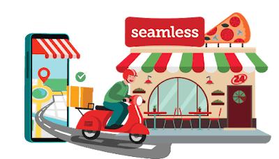 Digital Software Solution for Grocery Business