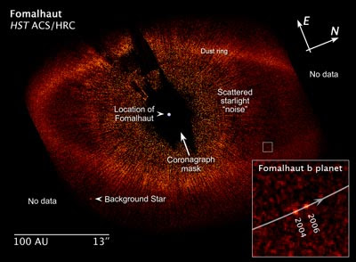 Fomalhaut, HD 216956, Fomalhaut b