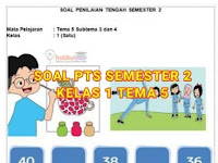 Soal PTS Tema 5 Kelas 1 Semester 2 Sub Tema 3 dan 4 Kurikulum 2013 dan Kunci Jawaban Terbaru 