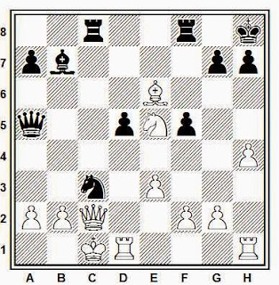 Posición de la partida de ajedrez Ballmann - Liardet (Cham, 1991)
