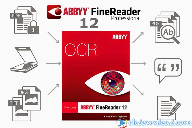 ABBYY FineReader 12 Full - Chuyển đổi hình ảnh, PDF sang văn bản