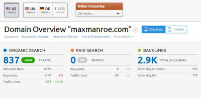 Berapakah Penghasilan Blog Maxmanroe Dalam Sebulan  Berapakah Penghasilan Blog Maxmanroe Dalam Sebulan ?