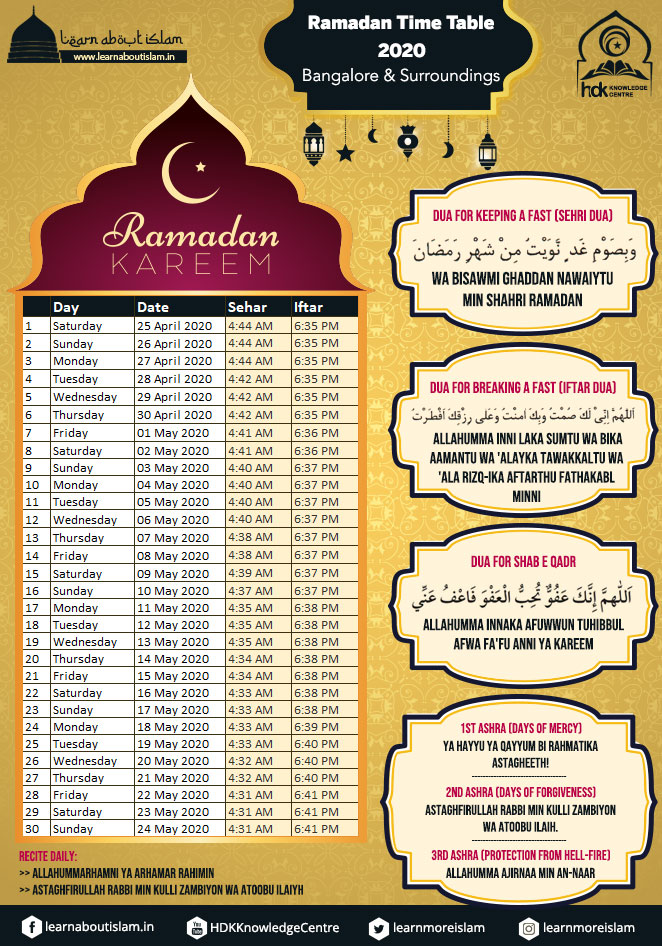 Bangalore Ramadan Time Table 2020 Sehri Iftari Timings (UPDATED)