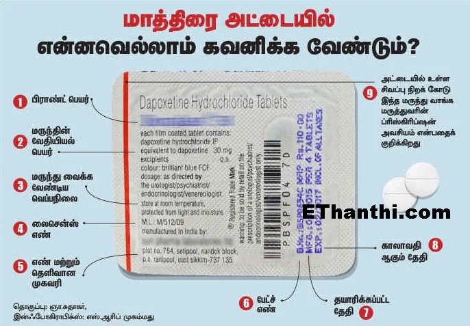 உடல்நல கோளாறுகளை தீர்க்க