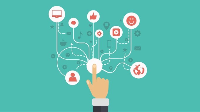 Improve Visual Content ROI on Social Media Using MavSocial