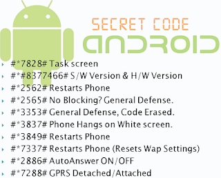 Ini dia Kode Rahasia Pada Android Terbaru