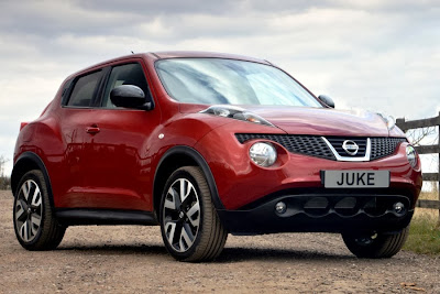 New Nissan Juke. Majalah Otomotif Online