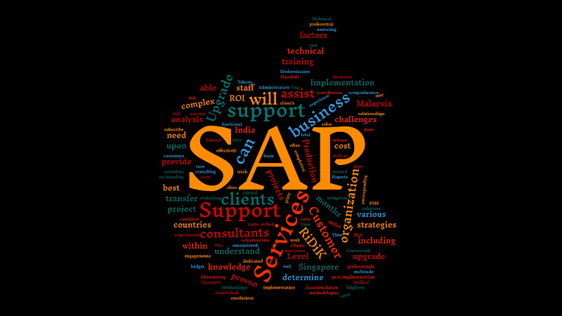 SAP, Systems, Applications, and Products in Data Processing, SAP CAREER GUIDE