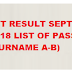 Teachers Board Exam Result September 2018(LET) Elementary Level - ( Surname A-B)