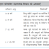 CTET Class 6 - पियाजे ,कोलबर्ग और वायगोट्स्की : निर्माण और विवेचित संदर्श