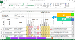 Output Raport Siswa