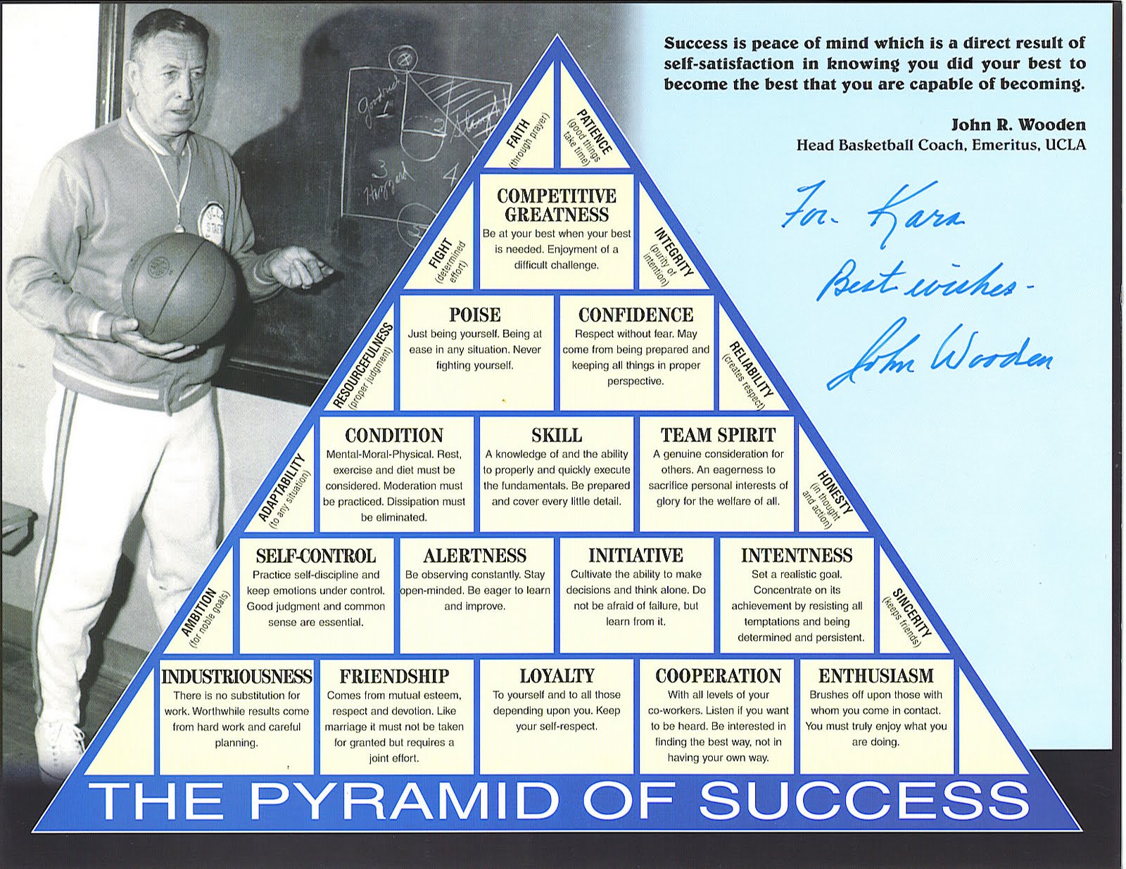 john woodens pyramid of success pdf download