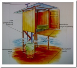 Jamban Daerah Banjir dan Pantai