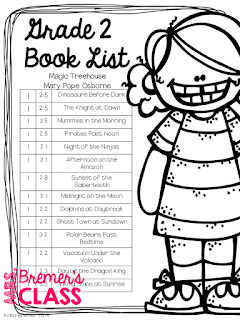 How I organized my classroom library, labelling books by reading level using Scholastic's Book Wizard. Books are stored by genre, series, or season/topic.