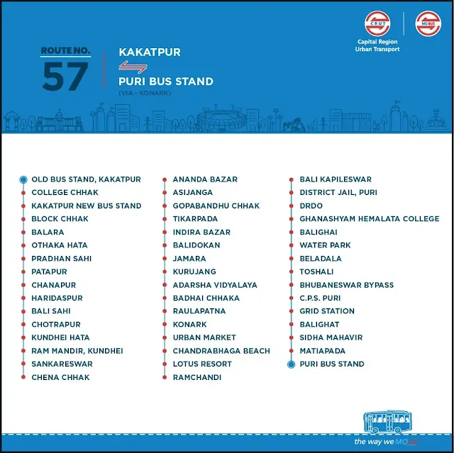 Mo Bus  Route Map 57 kakatpur puri via konark