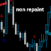 100% non repaint binary indicator free download