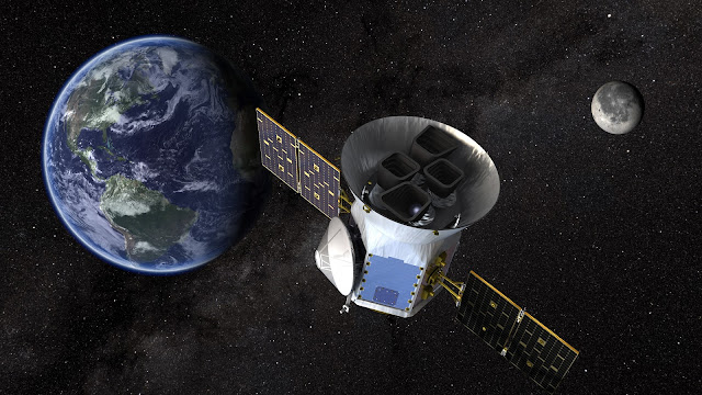 NASA’s Transiting Exoplanet Survey Satellite (TESS)