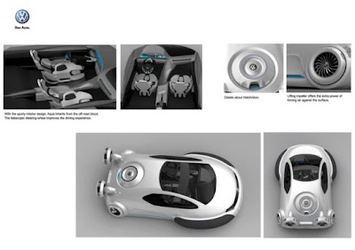 Innovative Volkswagen Aqua Supercar First Look !