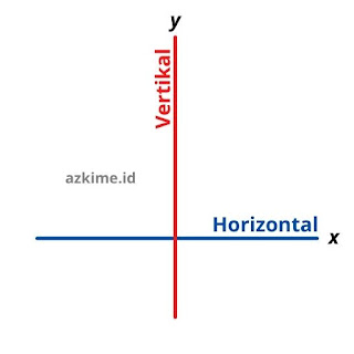 Pengertian garis vertikal dan garis horizontal