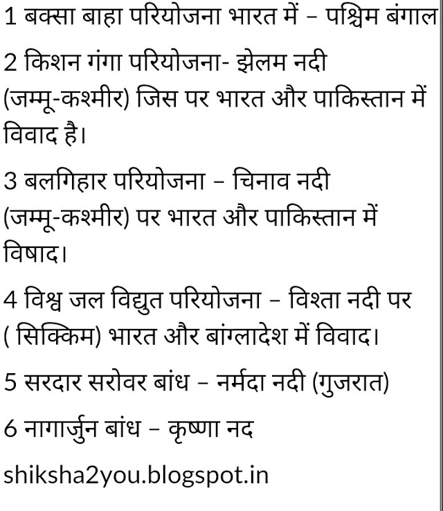 India gk short notes in Hindi for RAS,SSC no.32