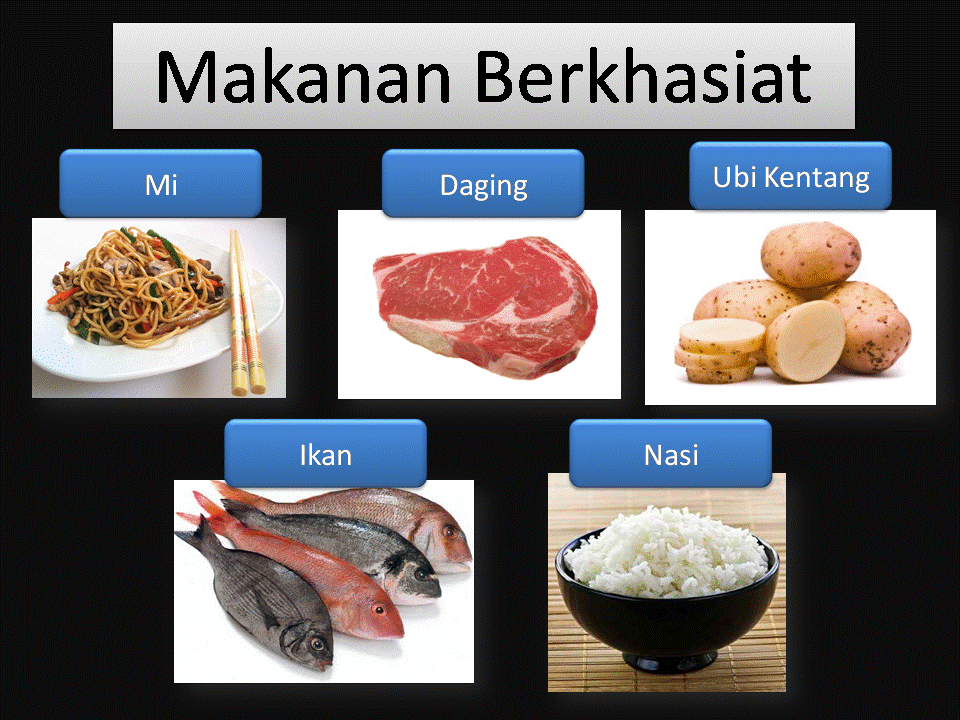 Keperluan Manusia: Jenis Makanan Yang Berkhasiat