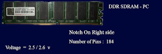 SD DIMM Physical identification