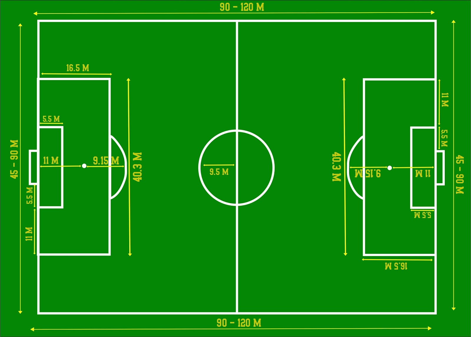 Gambar Kartun Lapangan Sepak Bola Bestkartun