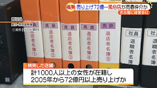 熊切剛_朽木智寿_違法風俗_NS_本番行為_売春_奥様鉄道69_逮捕