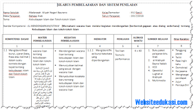 Silabus Bahasa Arab Kelas 12 Kurikulum 2013 Revisi 2018