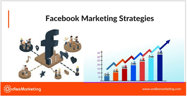 Competent Facebook Marketing Strategies For Business Growth