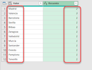 Fórmulas desbordadas: Pasar de Matriz a Vector