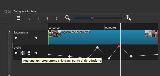 livelli dei fotogrammi chiave in shotcut