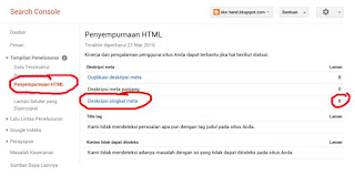 Cara mengatasi Masalah Deskripsi Singkat Meta