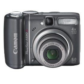 Canon Camera