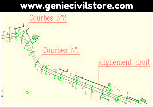 Conception géométrique des routes