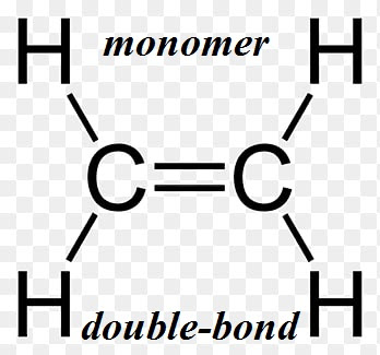 Monomer.