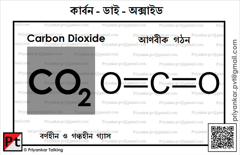 কার্বন ডাই অক্সাইড (CO2)