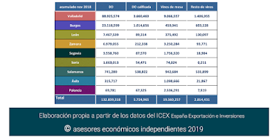 asesores económicos independientes 215-7 Francisco Javier Méndez Lirón