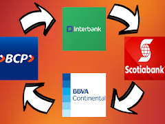 Como realizar transferencias de dinero de un Banco a diferentes Bancos en Perú