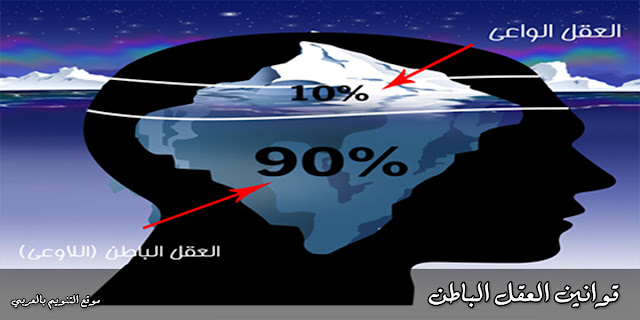 قوانين العقل الباطن