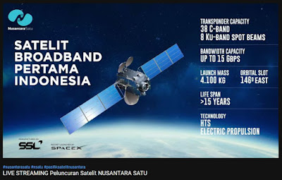 Satelit Nusantara 2 Hancur Gagal Mengorbit