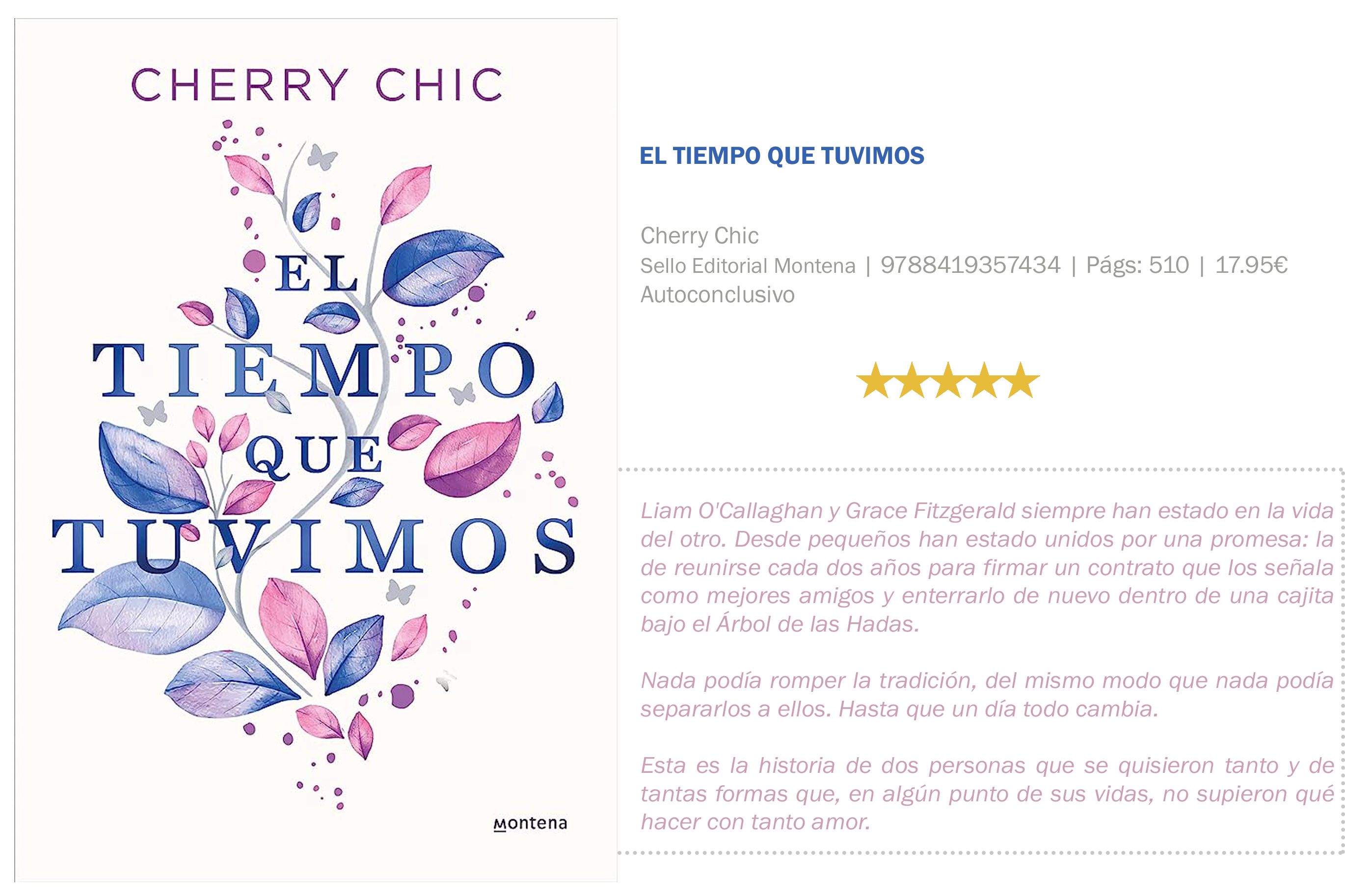 Bemelë 32  Blog literario: Cherry Chic